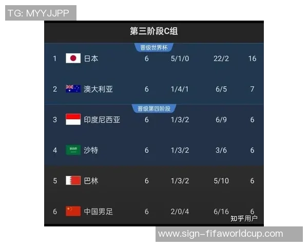 选择最佳足球赛事表App推荐与使用指南